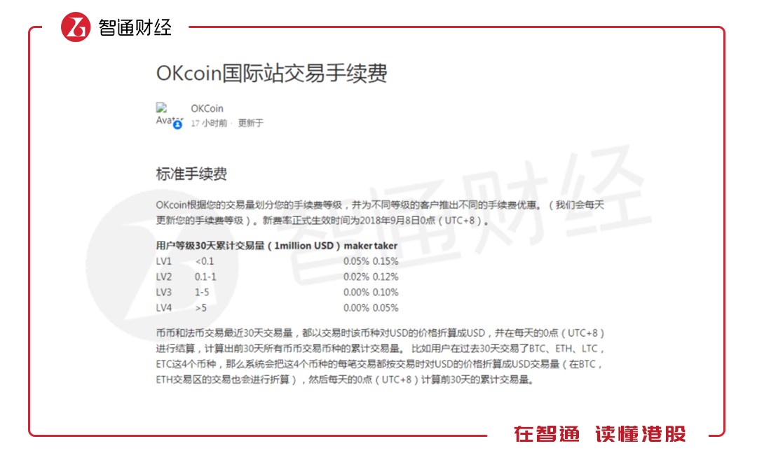 coinclass交易所安全吗,coinfalcon交易所安全吗