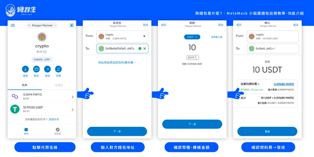 小狐狸钱包怎么转换人民币的钱,小狐狸钱包怎么转换人民币的钱呢