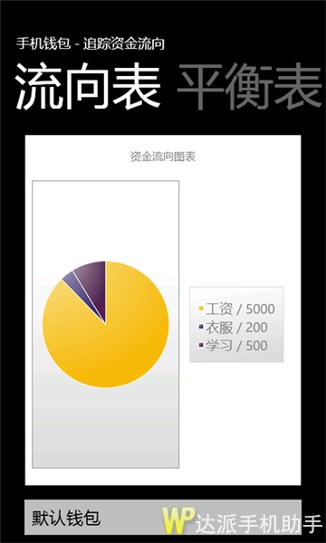 下载bitpie钱包手机版,bitpie钱包app官方下载