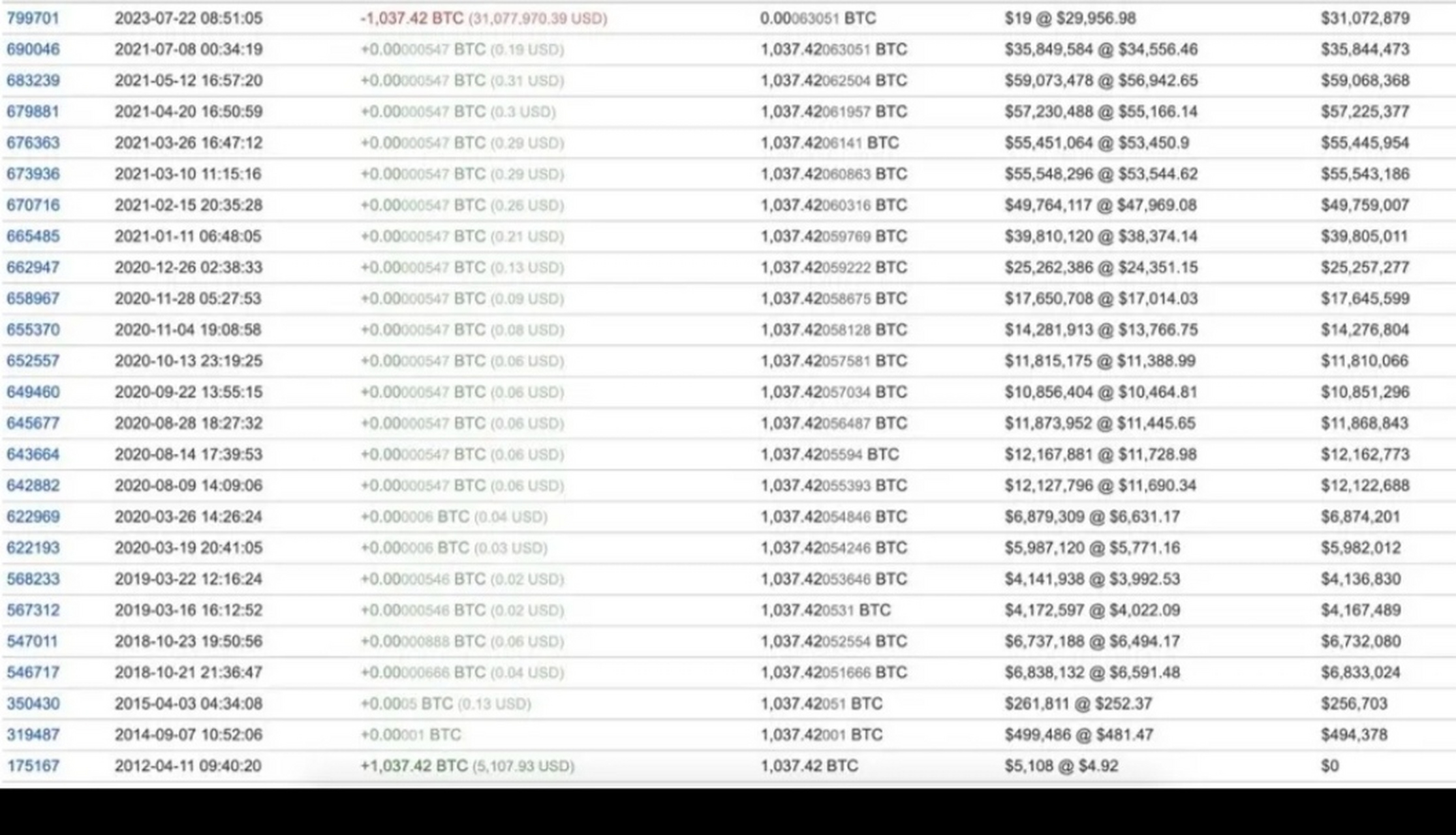 比特币登录网址是什么,比特币登录网址是什么意思