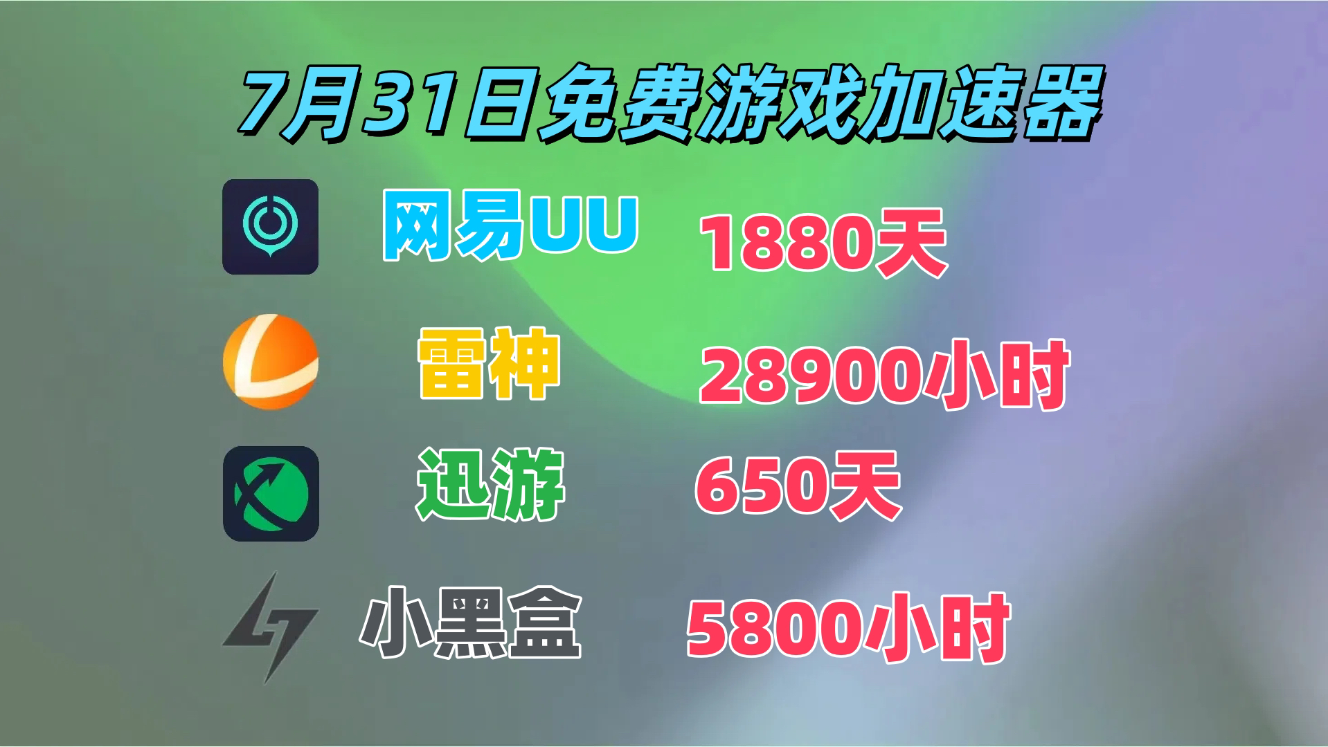 每天可以免费用两个小时的加速器,每天可以免费使用两个小时的加速器