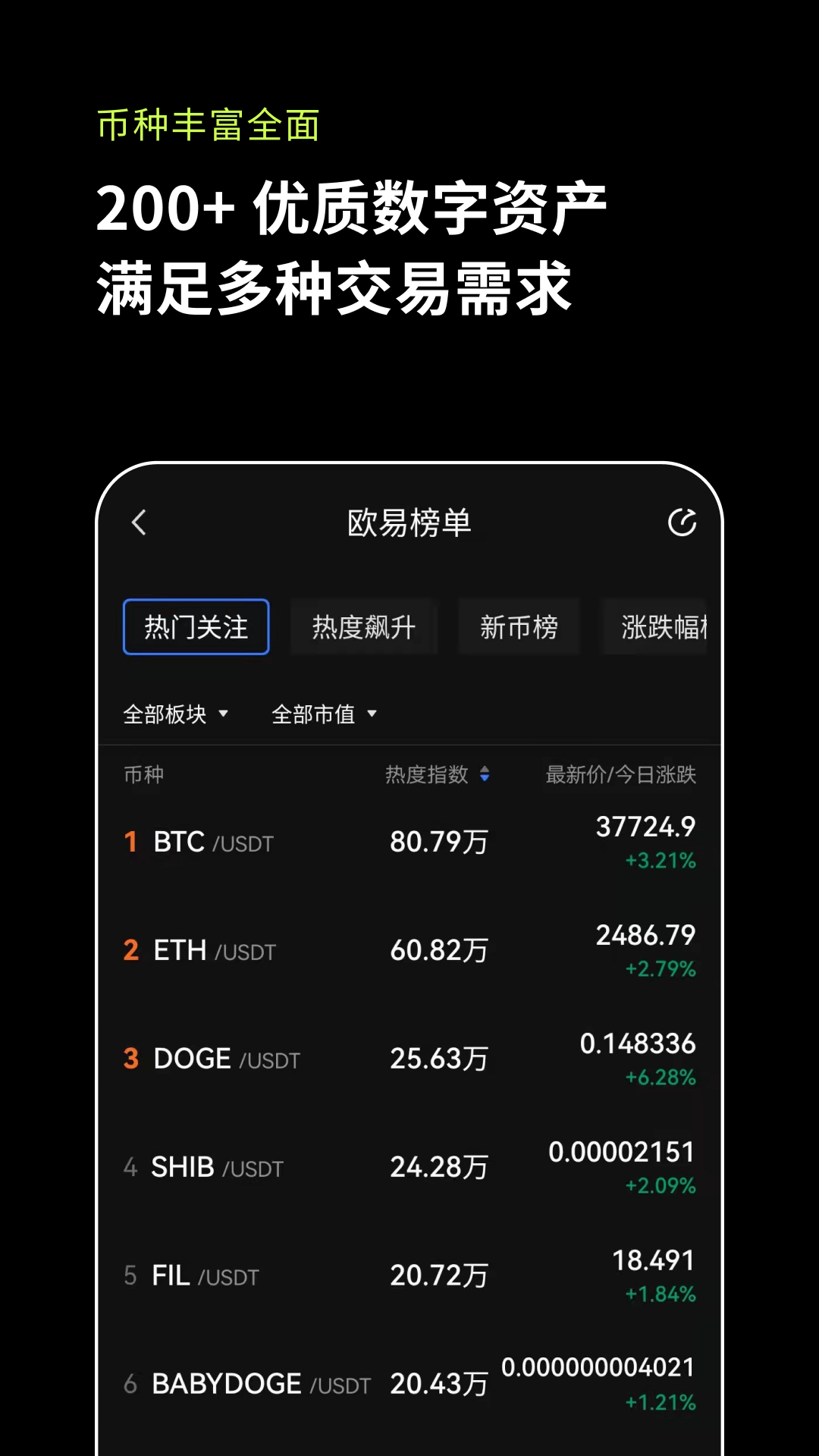 Trust钱包下载中文版,trustwallet钱包怎么样