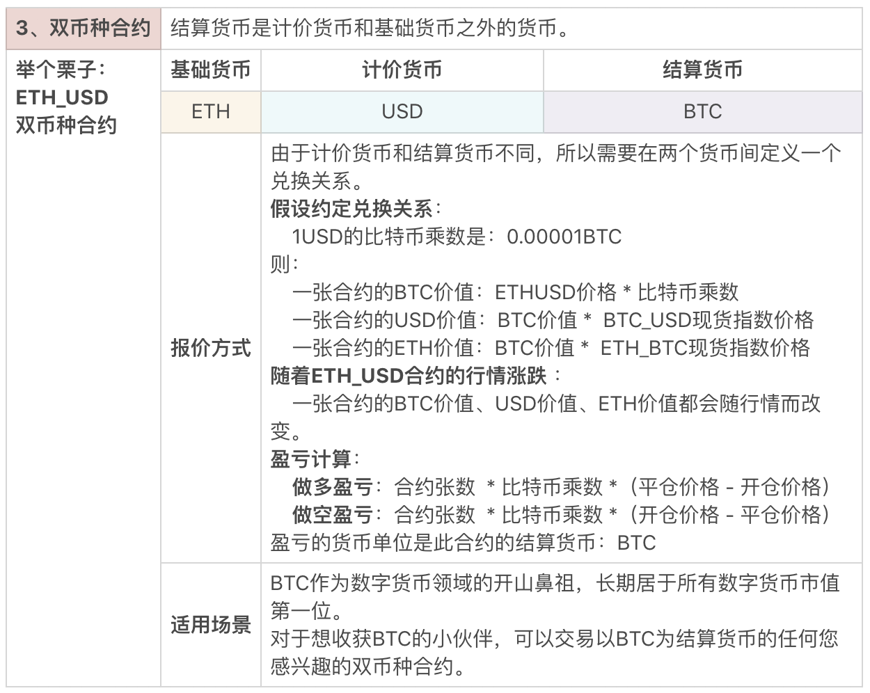 手把手教你把币从交易所提到钱包,从交易所提币到另一个交易所要多久