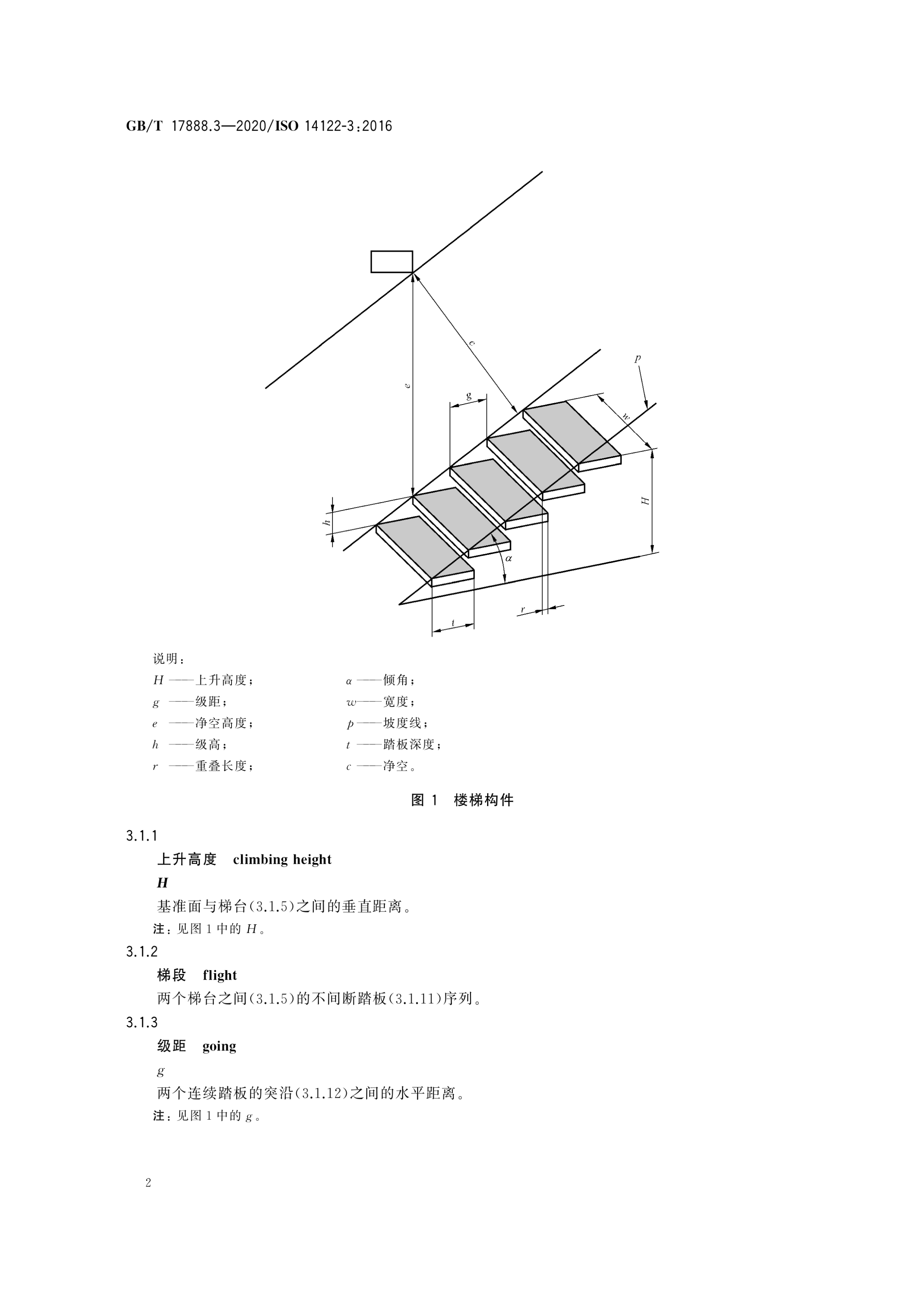 梯子与作业基准面夹角,使用梯子时,梯子与作业基准面的夹角以 度为宜