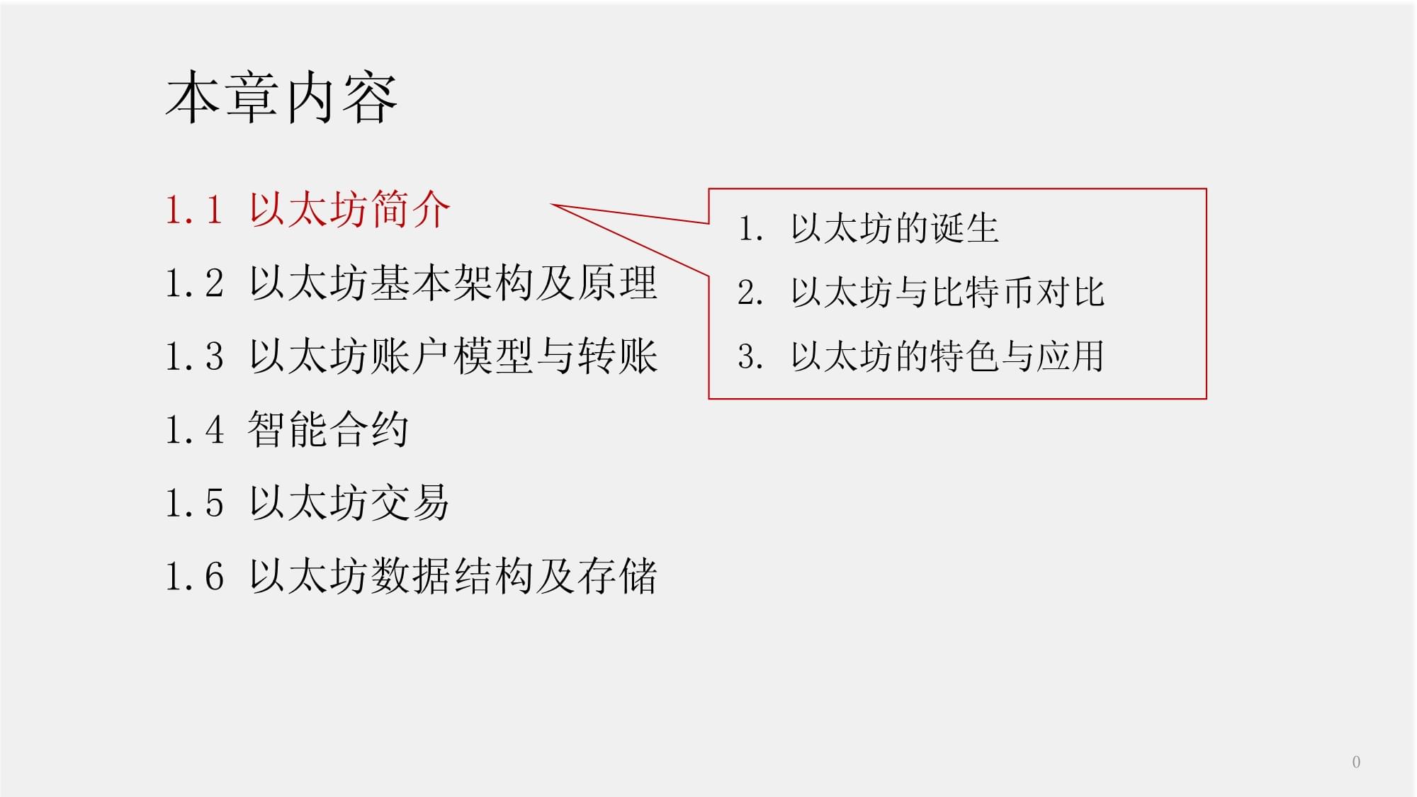 以太坊区块链浏览器网址,以太坊区块链浏览器如何使用