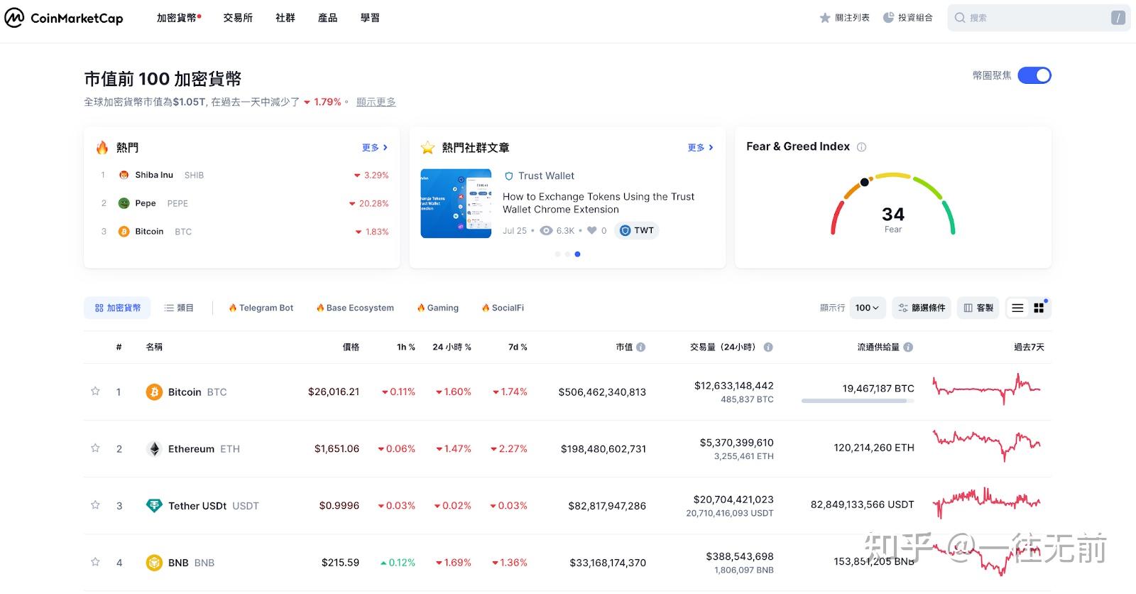 coin软件,coin是什么软件