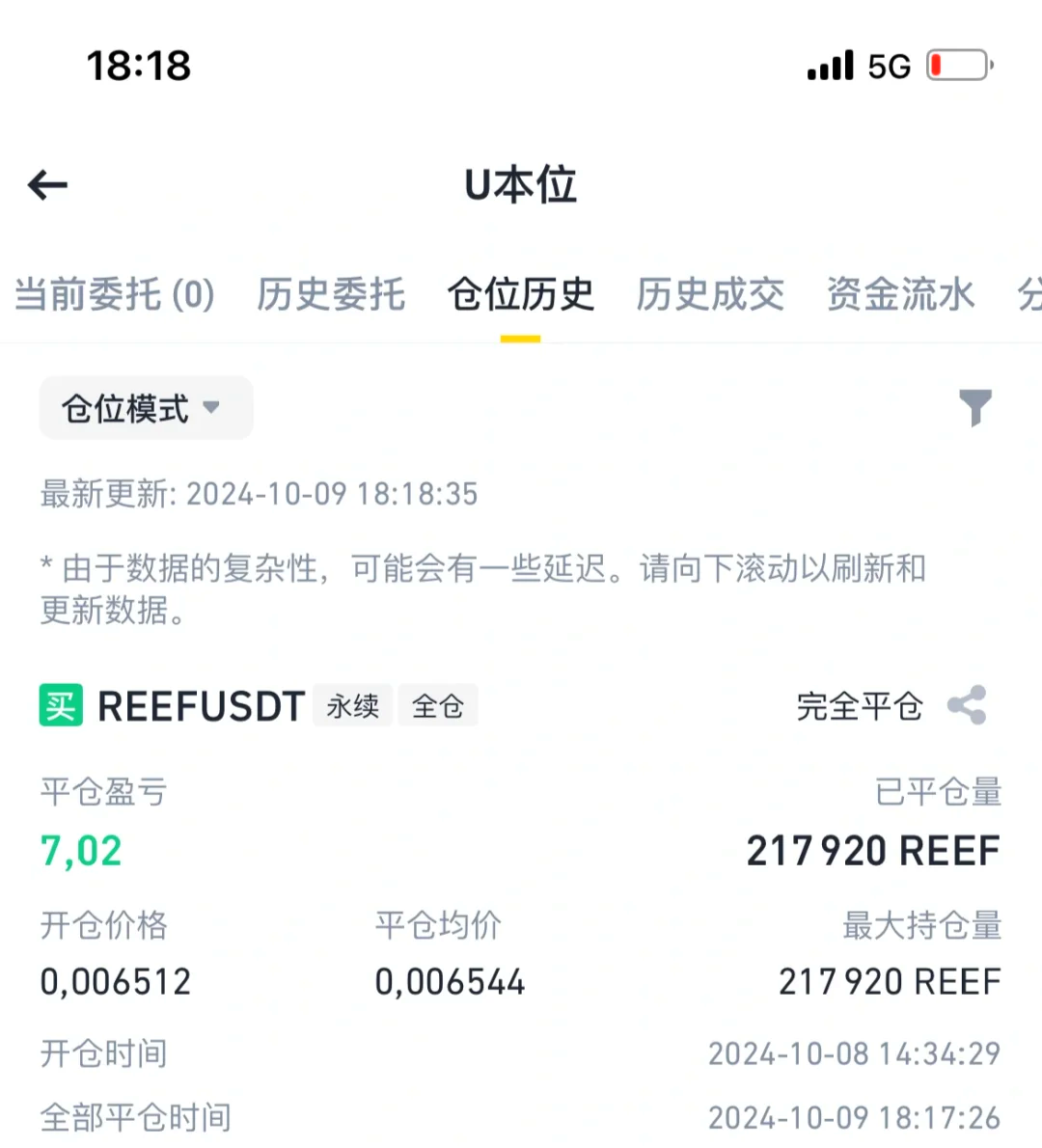 usdt搬砖平台是真的吗,usdt 搬砖usdt 搬砖 利润