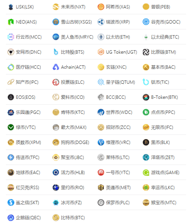 100个比特币怎么变现,100个比特币怎么变现的
