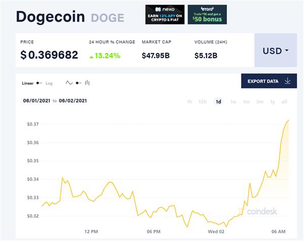 coinbasepro怎么读的简单介绍