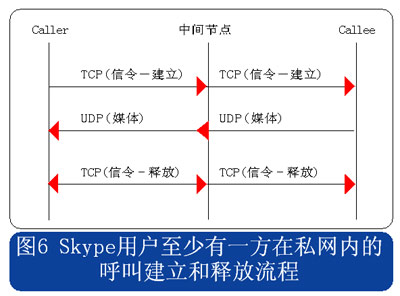 skypeapp官方下载,skypeapp官方下载安卓版