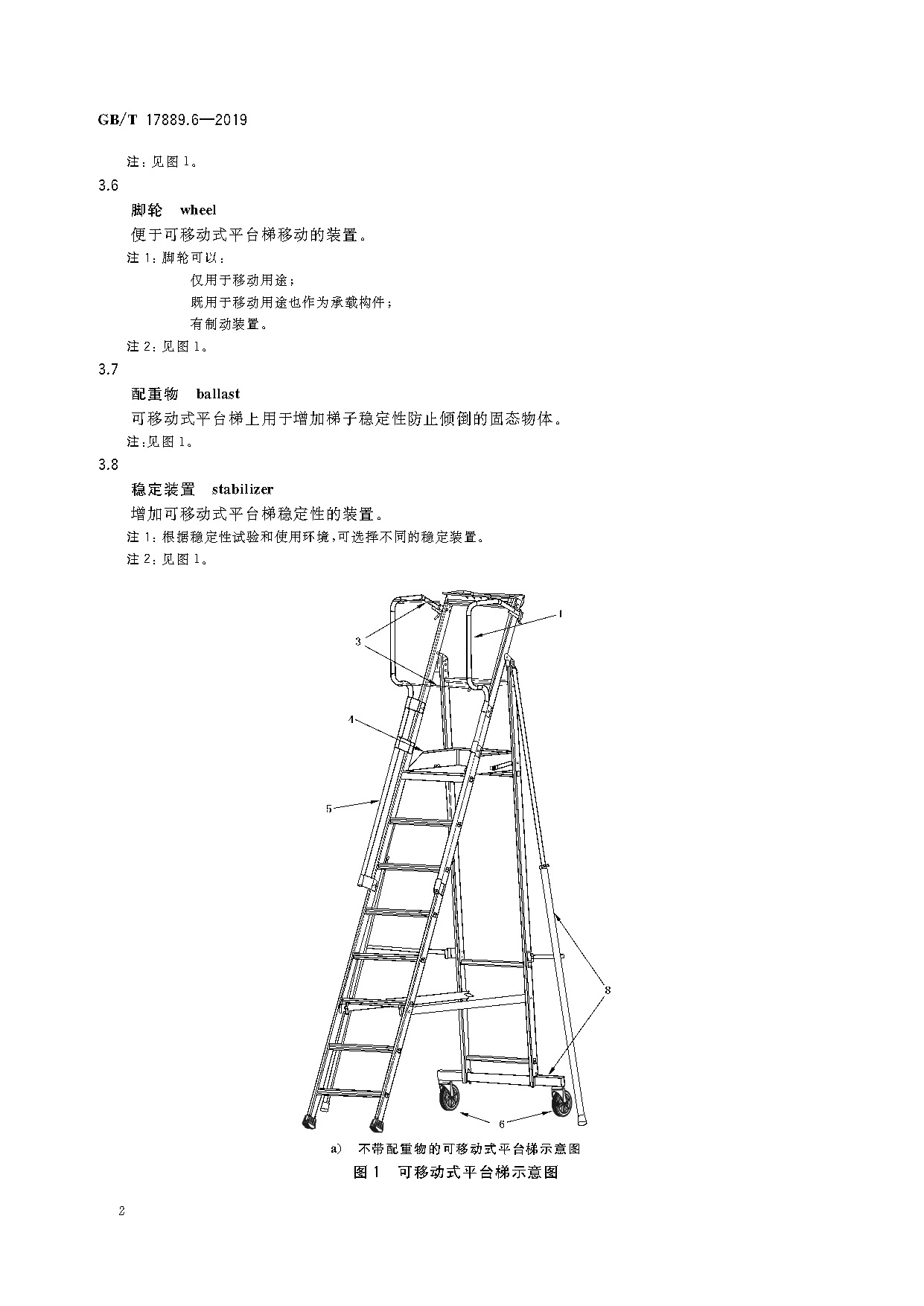 梯子与地面夹角标准,梯子与地面夹角多少度