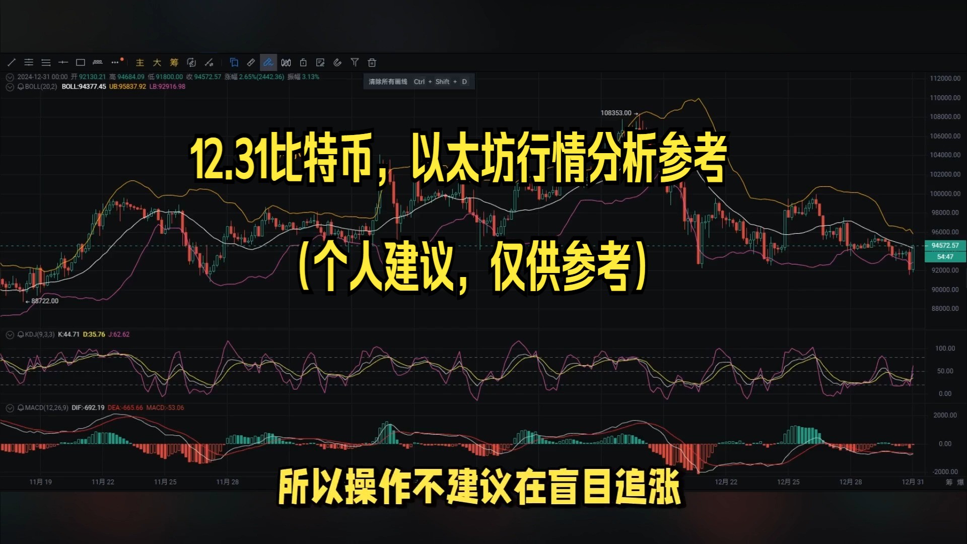 币圈行情软件十大排名,币圈行情软件十大排名是什么