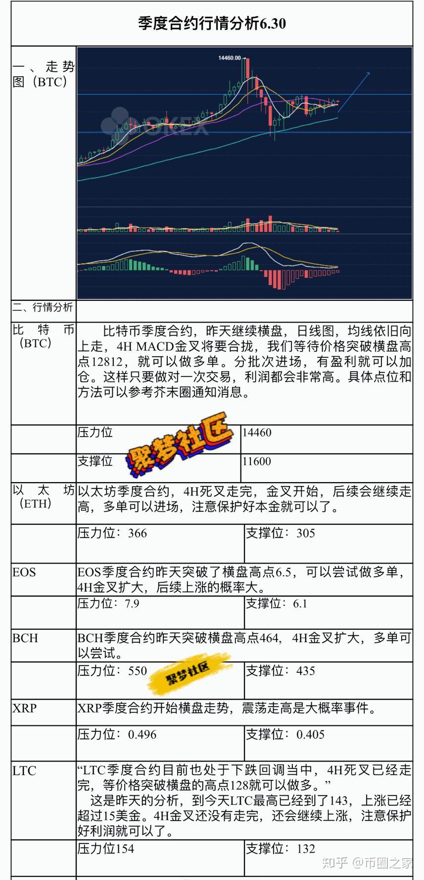 plustoken最新情况国家认可的简单介绍
