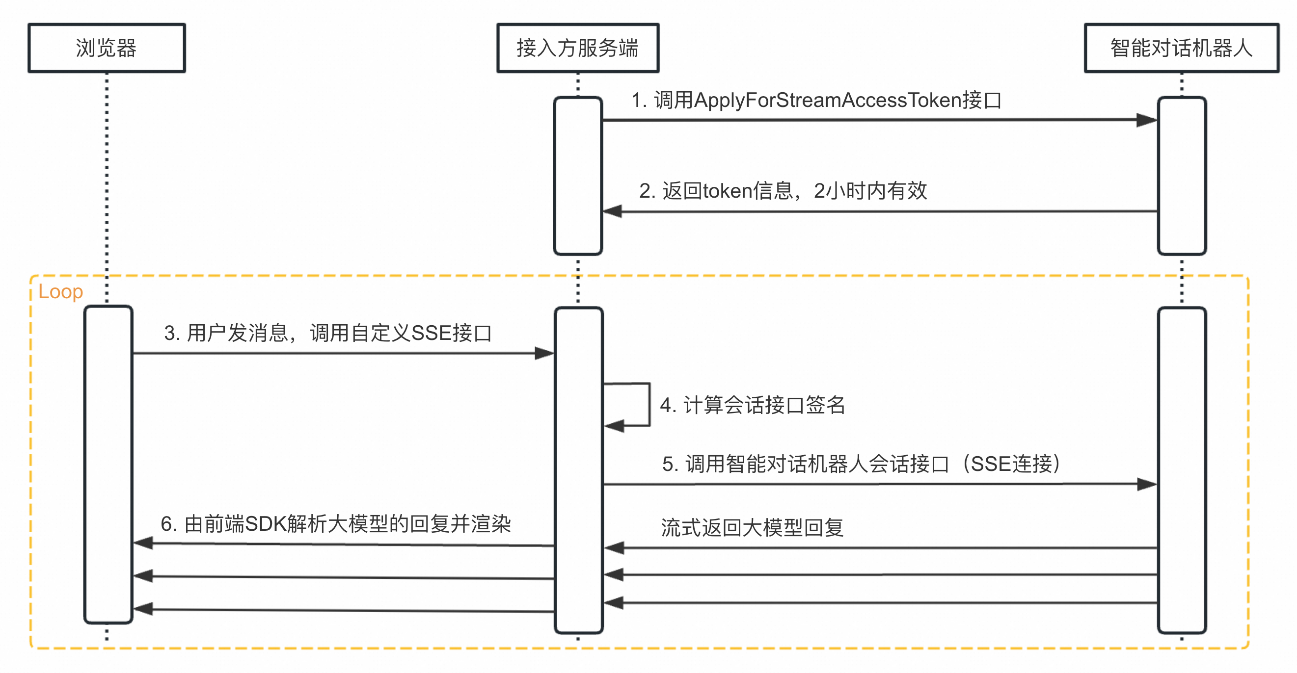 plustoken最新情况国家认可的简单介绍