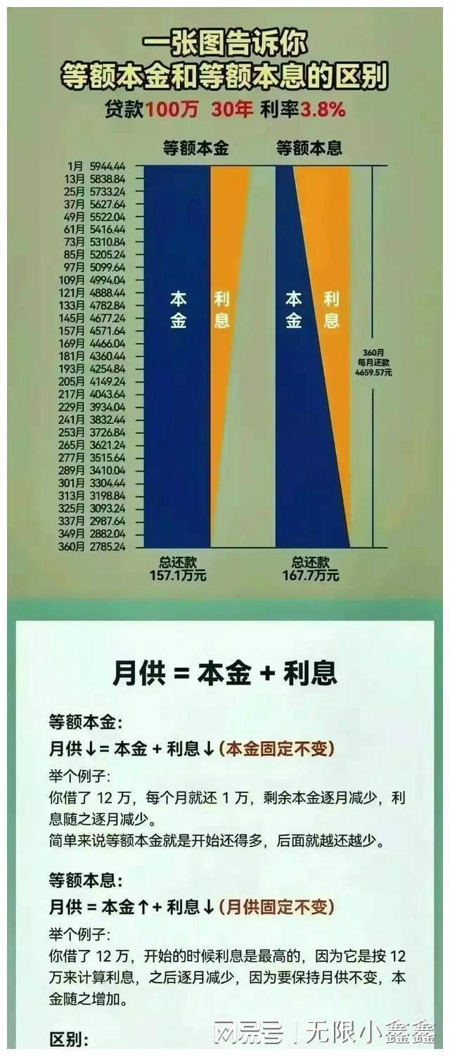 商品货币和法定货币的优缺点,商品货币和法定货币的优缺点是什么