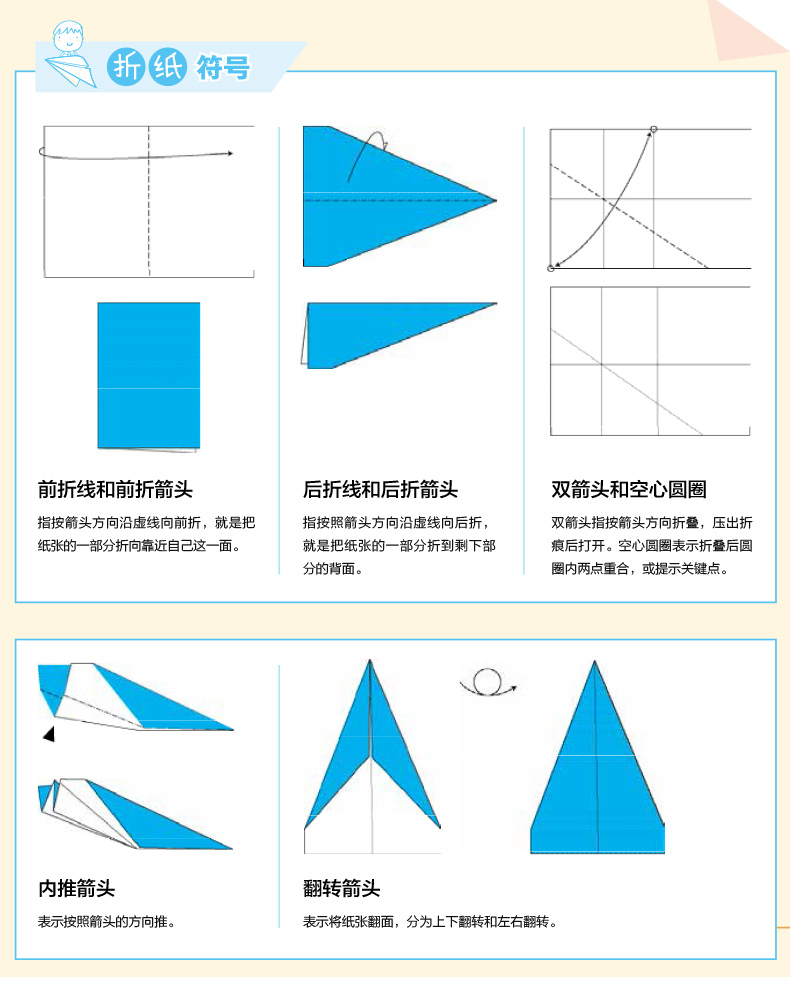 纸飞机注册一直转圈圈,纸飞机注册一直转圈圈怎么解决