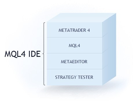 metatrader5官方下载,metatrader5官方下载手机版