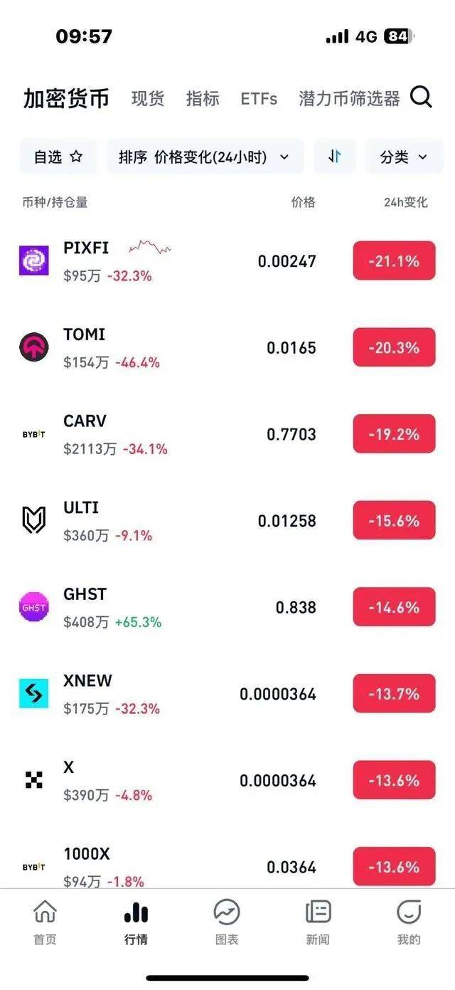 包含bitcoin怎么念的词条