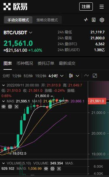 欧意浏览器,欧意注册官网