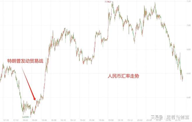 特朗普推出trump币行情,特朗普推出trump币行情了吗