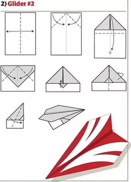 纸飞机手机注册教程,纸飞机怎么注册账号?