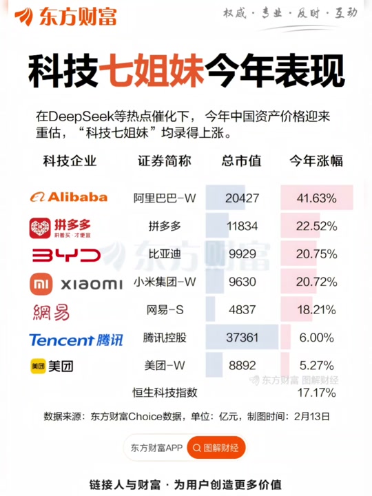 2025十大潜力百倍币,2025有望翻百倍的低价股