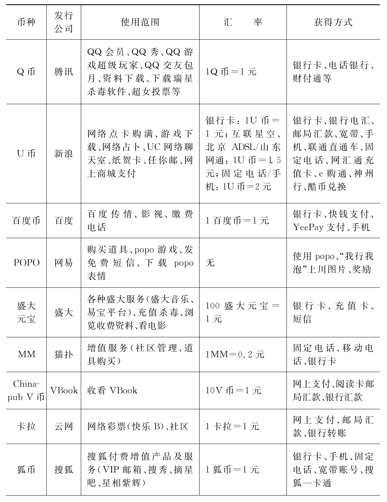 虚拟货币最新法律规定,虚拟货币最新消息与新闻