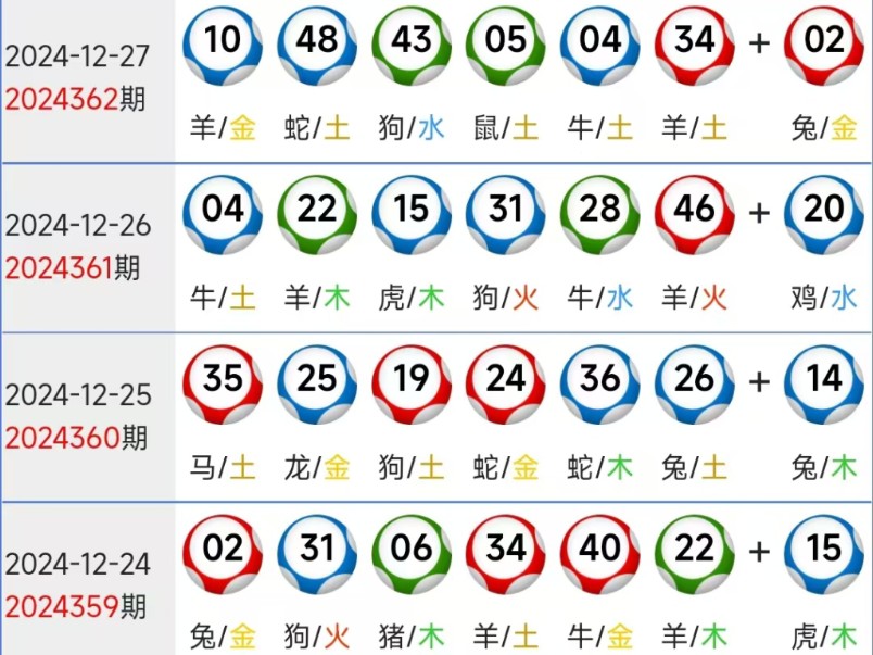 6字玄机打一正确生肖,六字打一数字是什么动物