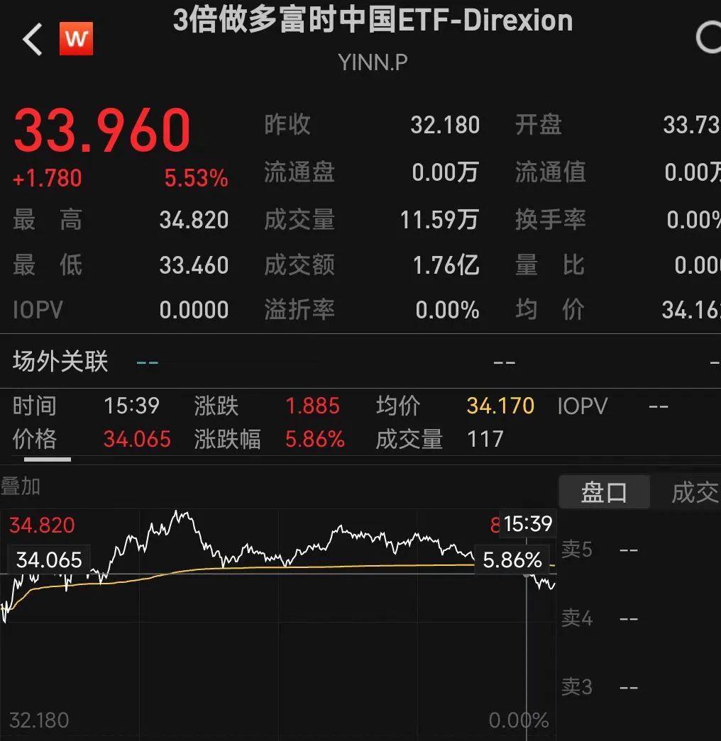 虚拟币爆仓数据,虚拟币爆仓了怎么办