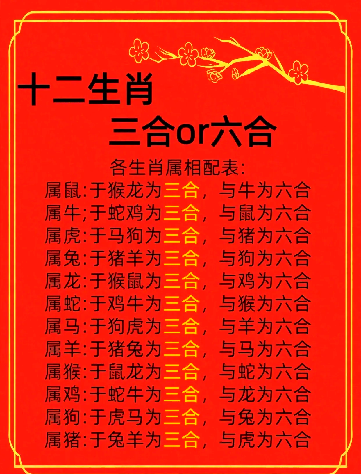 今期出马三六九是什么生肖,本期出码三六九代表什么生肖