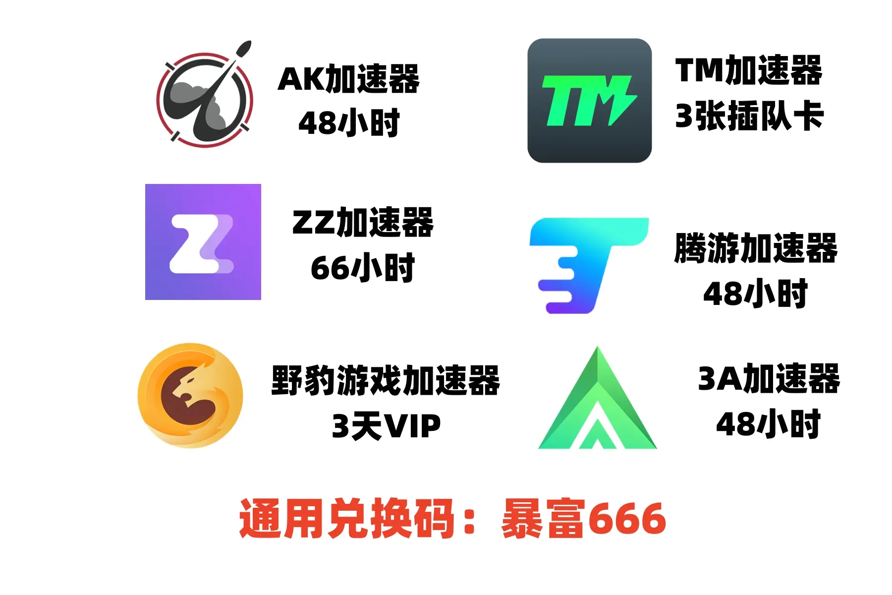 包含telegeram专用加速器的词条