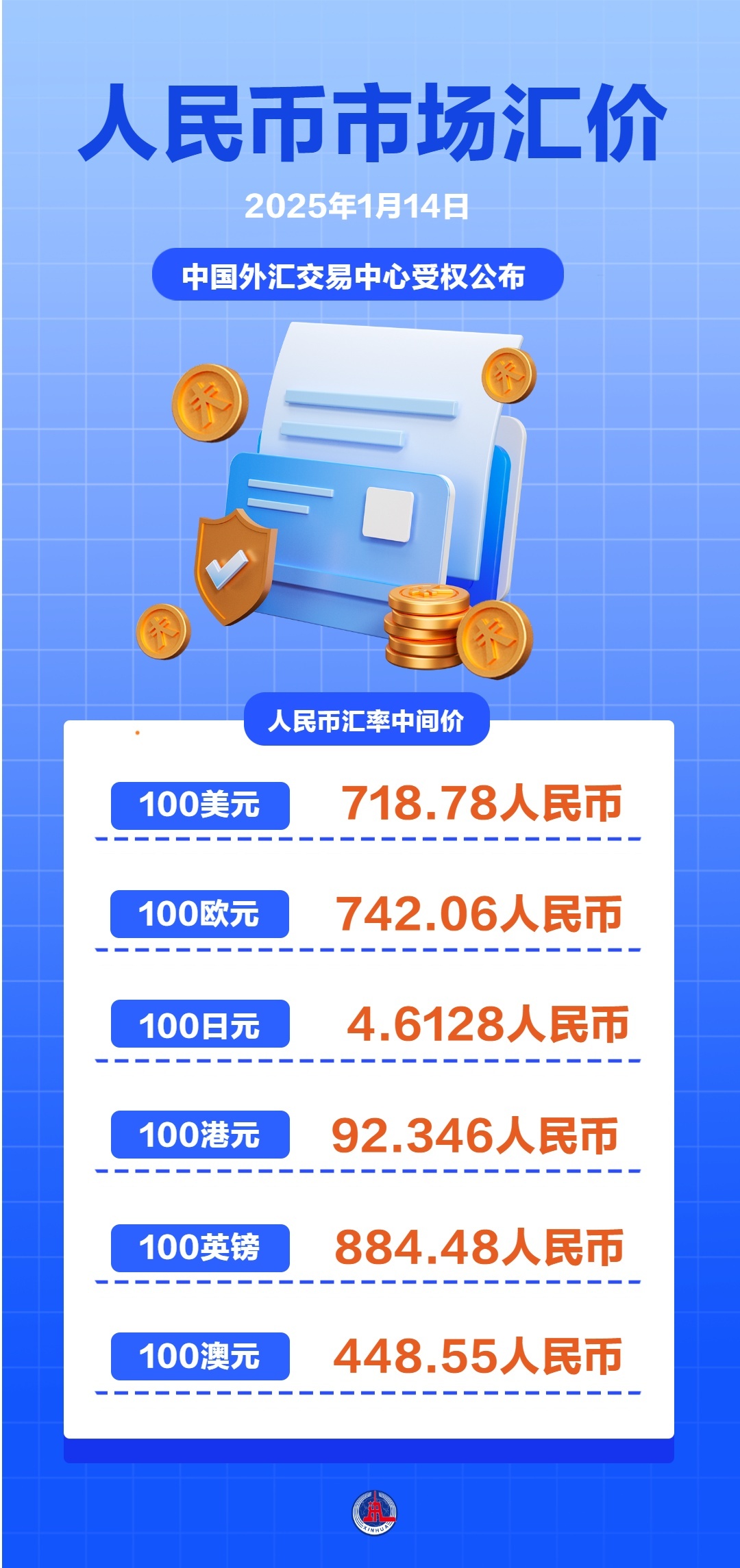 虚拟数字货币最新价格,虚拟数字货币是什么意思