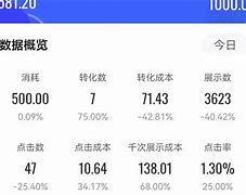 tg开户开得出来吗的简单介绍