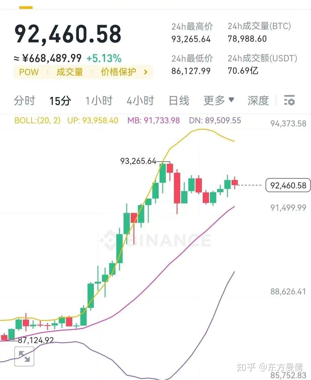 狗狗币历史行情走势图,狗狗币历史价格表2021 狗狗币历史行情走势图,狗狗币历史价格表2021