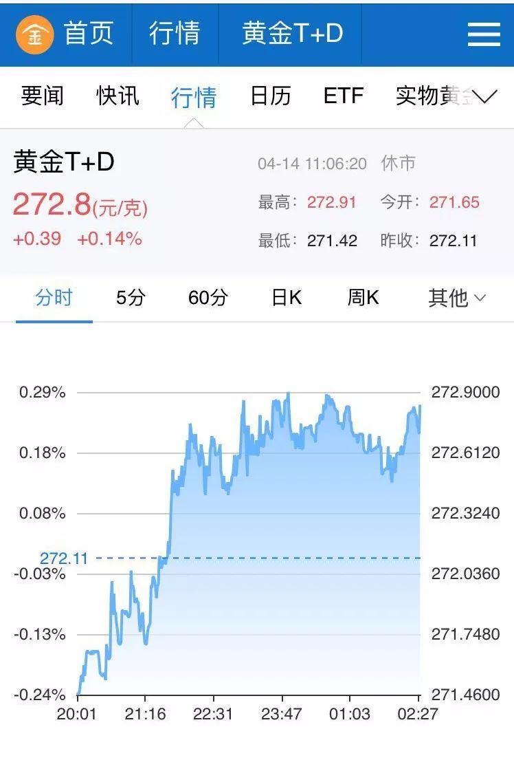 川普币价格,川普币价格最新行情