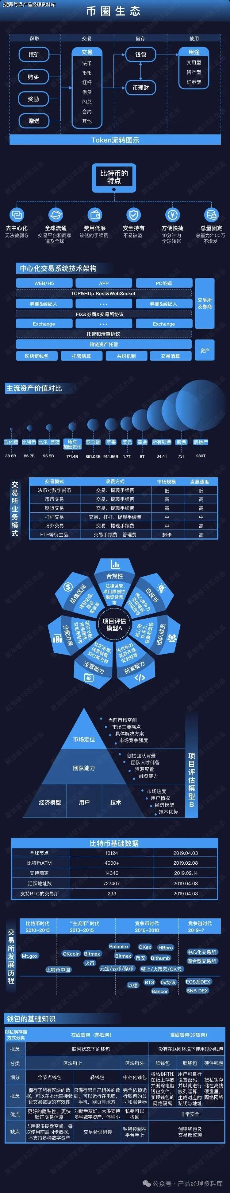 虚拟币交易平台app排行,虚拟币交易平台app违法吗
