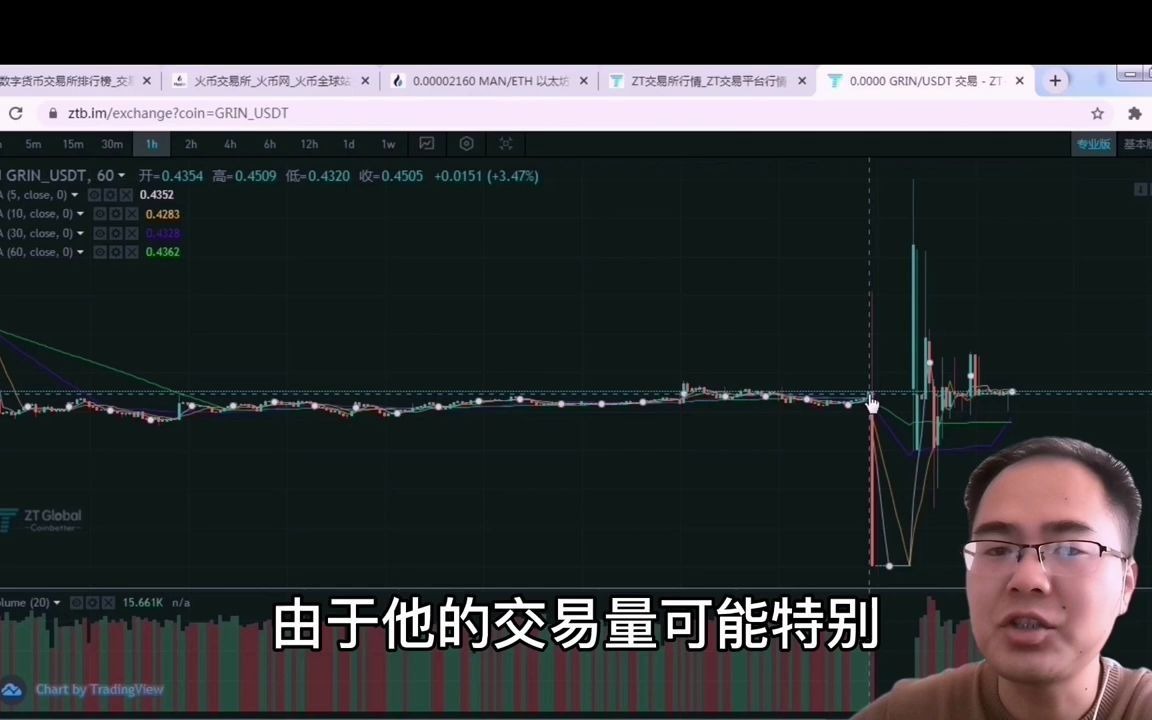 usdt诈骗套路过程,usdt有哪些诈骗手段