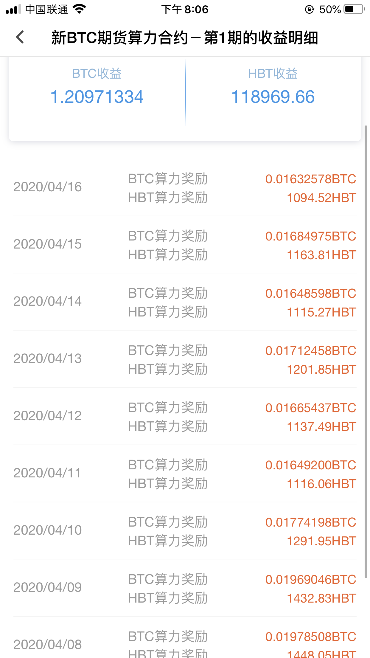 手机挖比特币多久能挖一个,现在挖比特币多久能挖出一个