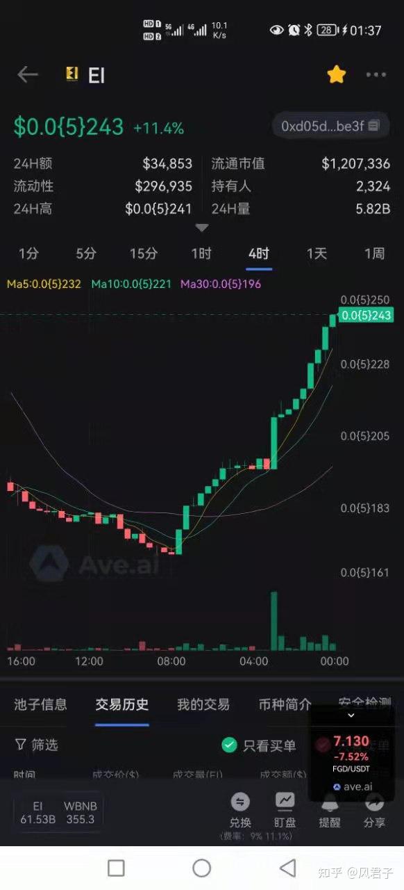 我在09年买了1000个比特币,我在09年买了1000个比特币比特币是什么