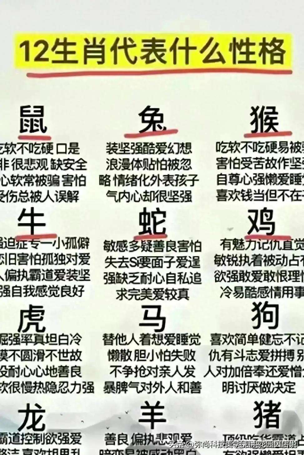 一诺千金十二生肖是谁,一诺千金指什么生肖动物