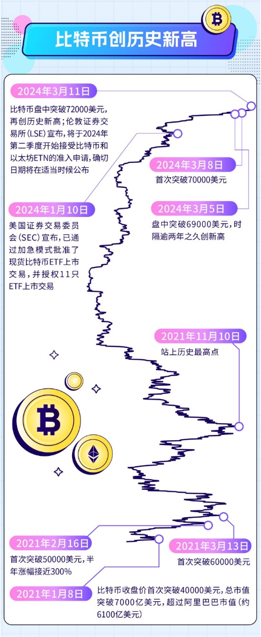 虚拟币市场暴跌是真的吗,虚拟币暴跌是不是被套住了