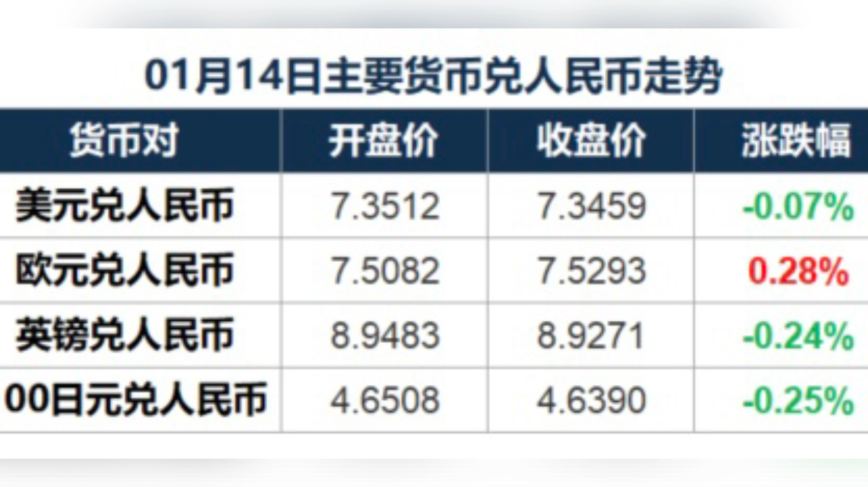 troll币今日行情,trio币价格今日行情