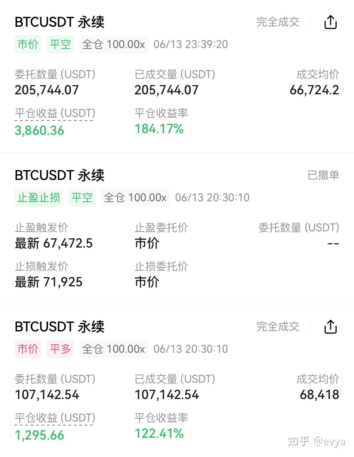 炒币赚了几千万怎么提现,炒币赚到的钱提现出来合法吗