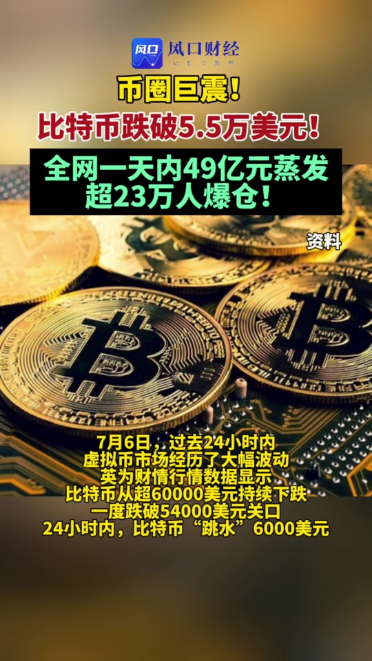 虚拟货币爆仓什么意思,虚拟币爆仓保证金还有吗