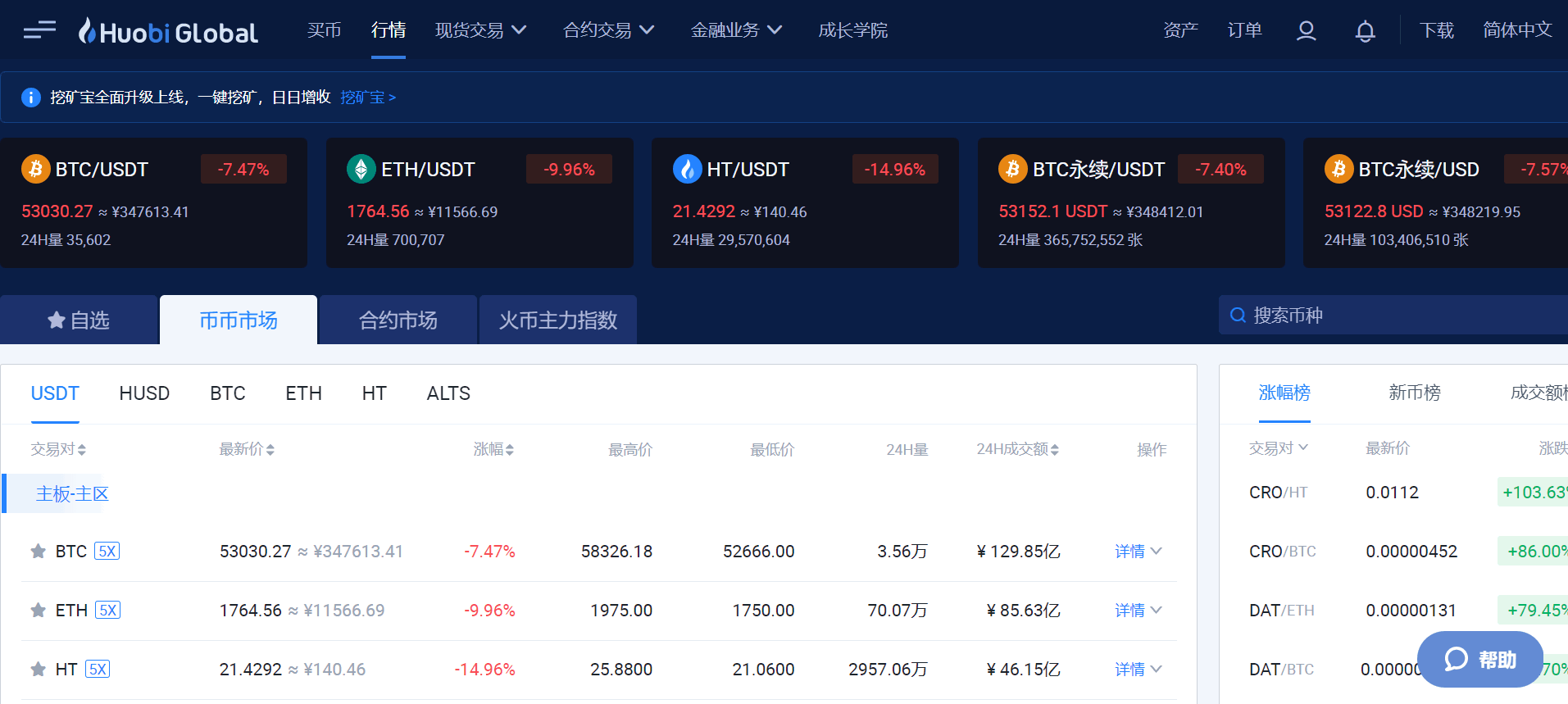 虚拟币开盘怎么交易的,虚拟币开盘怎么交易的啊