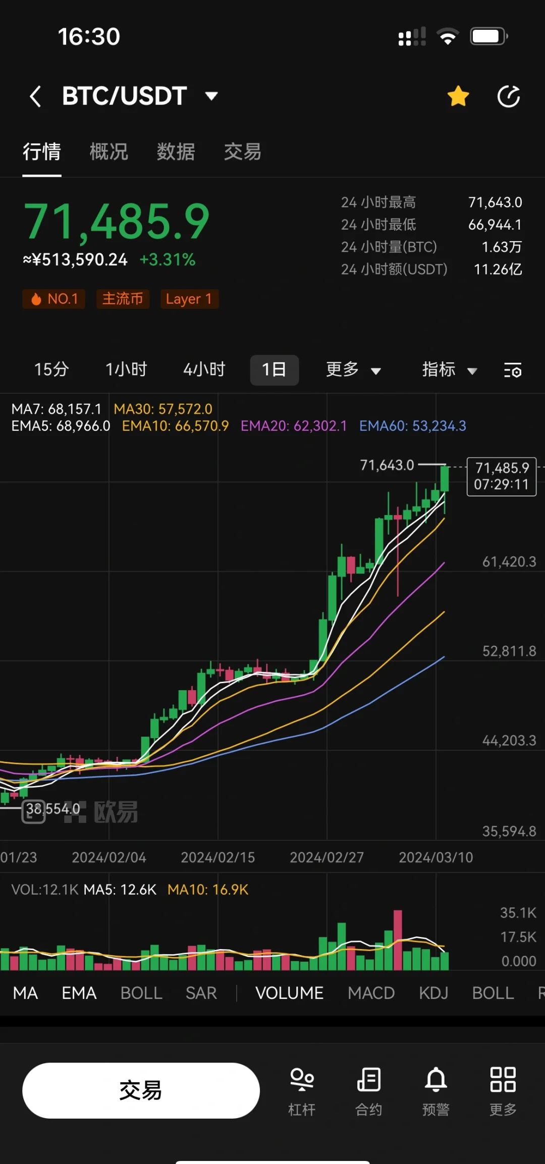 虚拟币开盘怎么交易的,虚拟币开盘怎么交易的啊