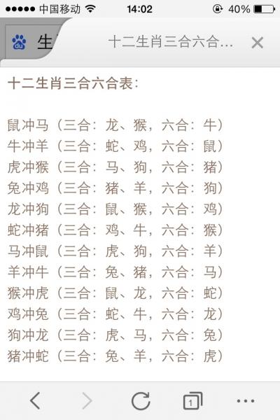 6合是什么数字和生肖,6合是什么数字和生肖答案