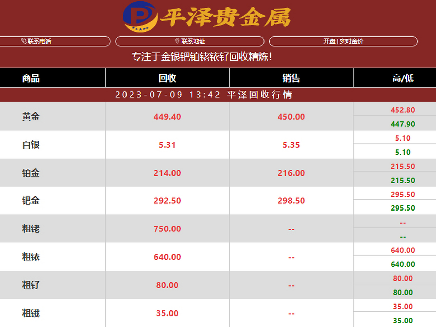 黄金价格今日最新回收价格,黄金价格今日最新回收价格走势图