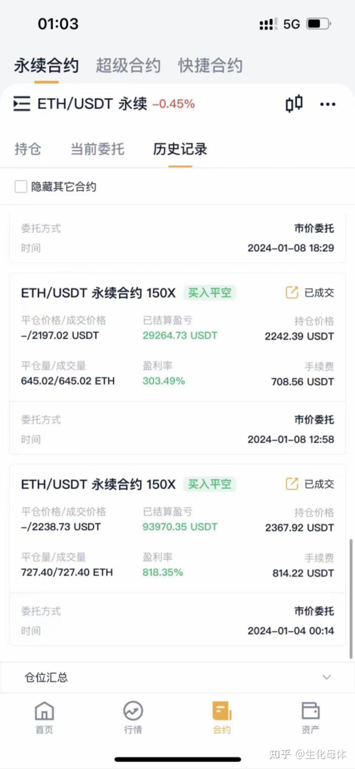 币圈永续合约短线交易技巧,币圈永续合约短线交易技巧是什么