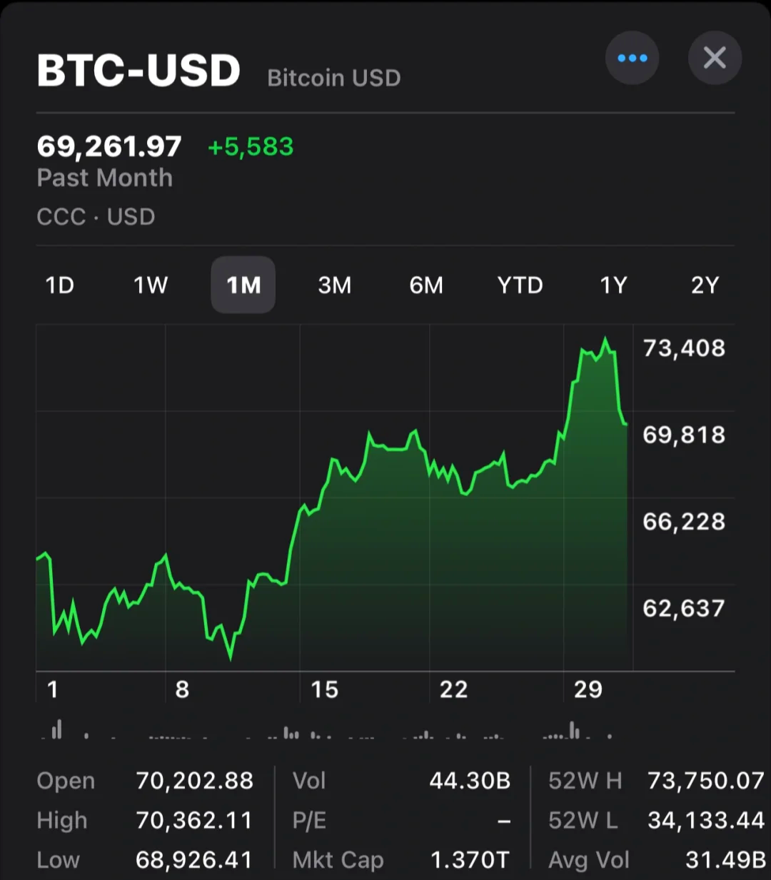 比特币美国股票,比特币美国股票代码号是多少